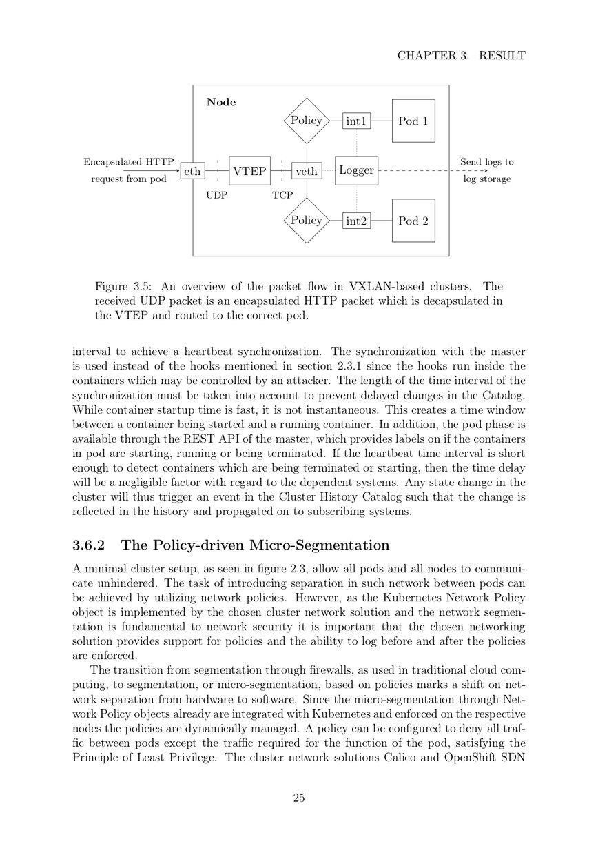 Image of Master Thesis